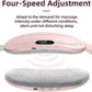 Heating Pad women Period Pain